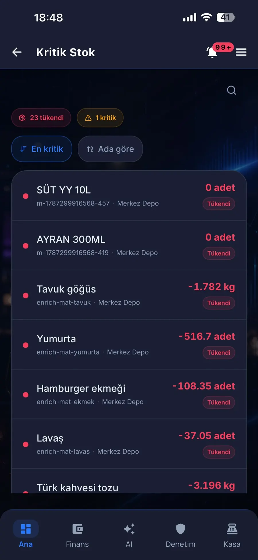 Kritik stok listesi